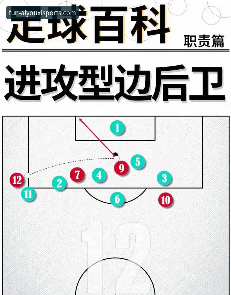 资深体育迷复盘：赫内斯47年前“劳动节”入主拜仁，这段逆袭史太硬核
