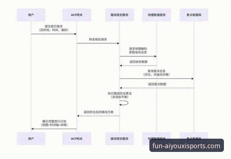CJ-麦科勒姆续约事件分析及爱游戏平台观赛技巧操作教程