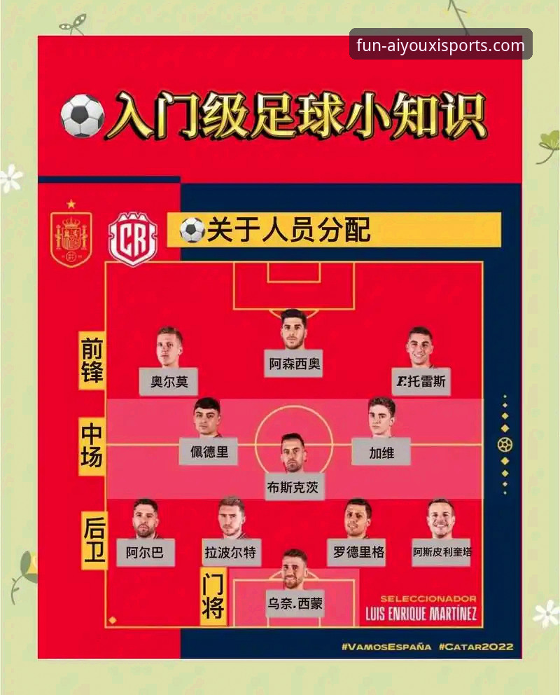 在爱游戏体育平台追踪阿根廷世界杯阵容变动的完整指南