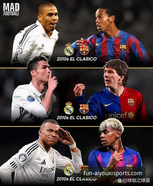 世界杯10大球星实力对决：梅西C罗最后一舞 vs 亚马尔姆巴佩新王崛起