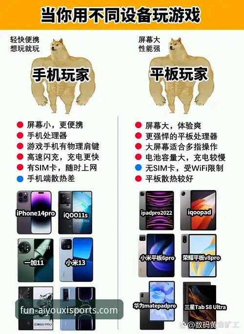 爱游戏体育手机客户端对比最新动态：老用户深度评测，谁才是你的最佳选择？