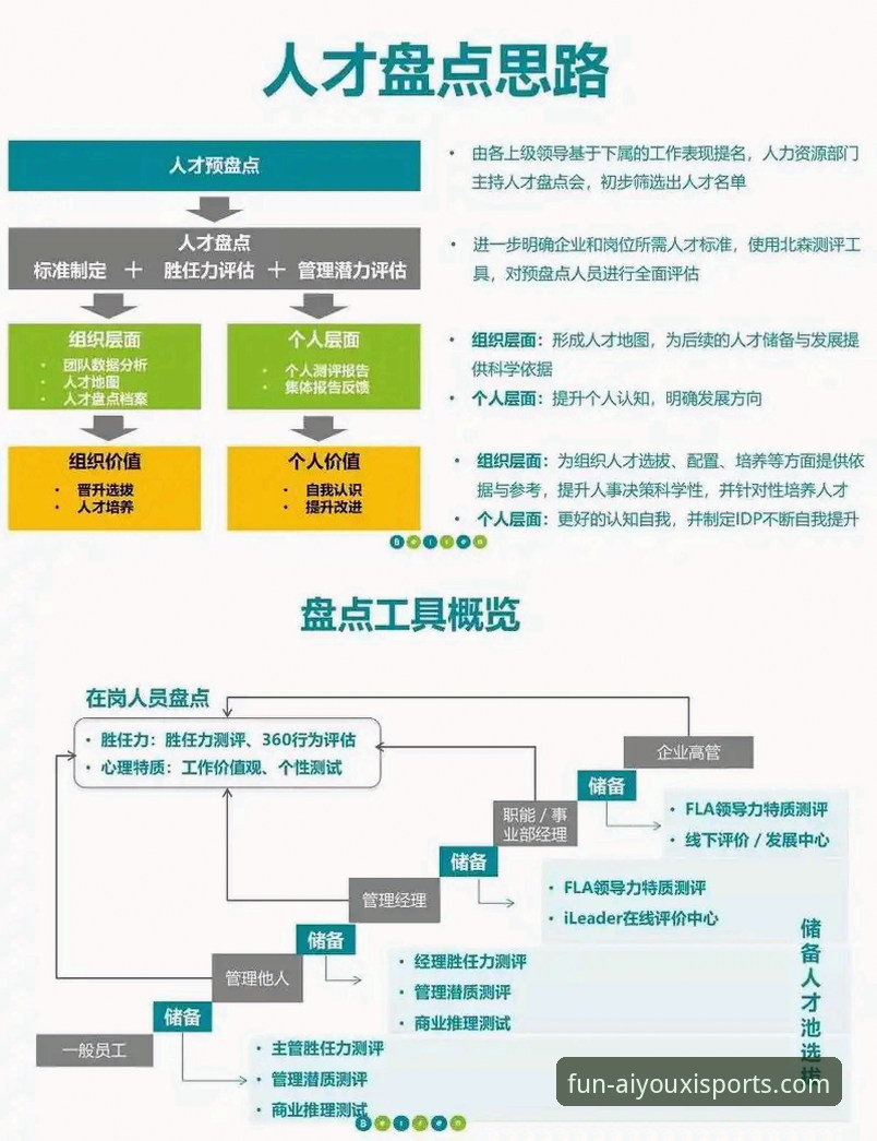 一位技术评测员的深度剖析：爱游戏平台（AYXTY体育平台）的访问、下载与使用全攻略